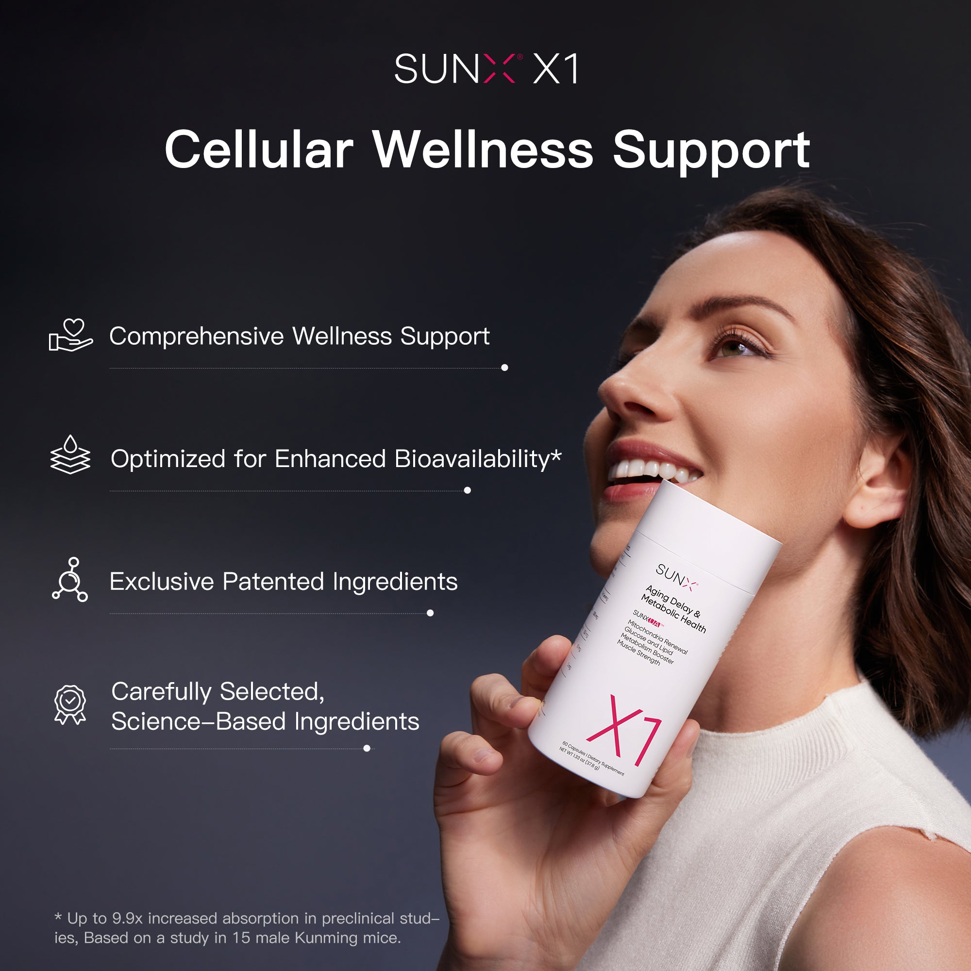 SUNX Cellular Renewal X1